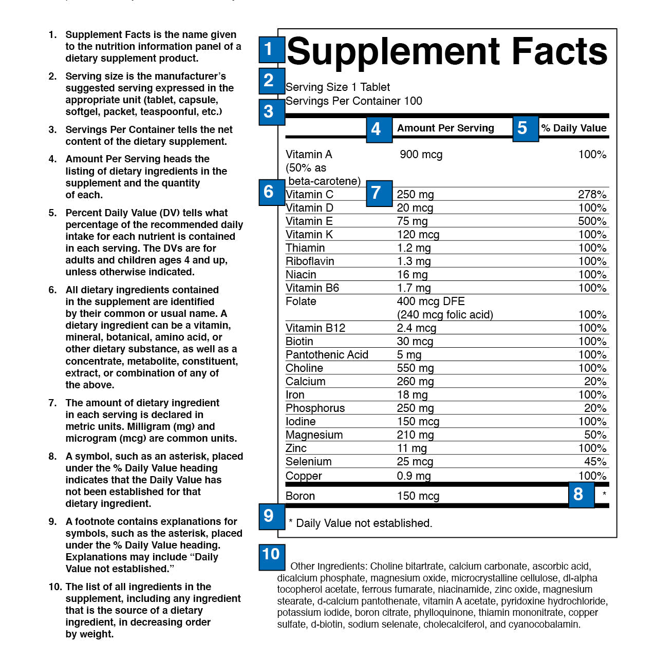 How to Read Supplement Labels (Without Getting Overwhelmed)