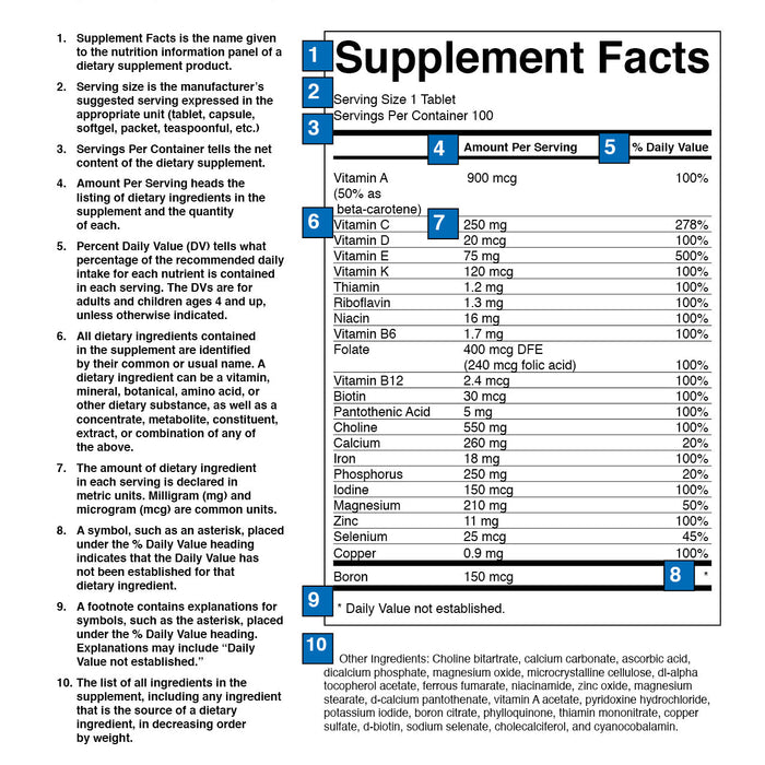 How to Read Supplement Labels (Without Getting Overwhelmed)