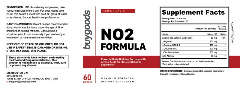 NO2 Formula