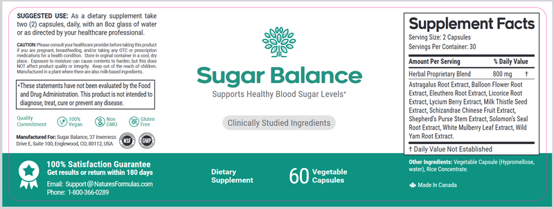 Sugar Balance