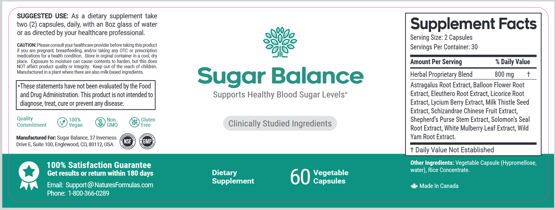 Sugar Balance